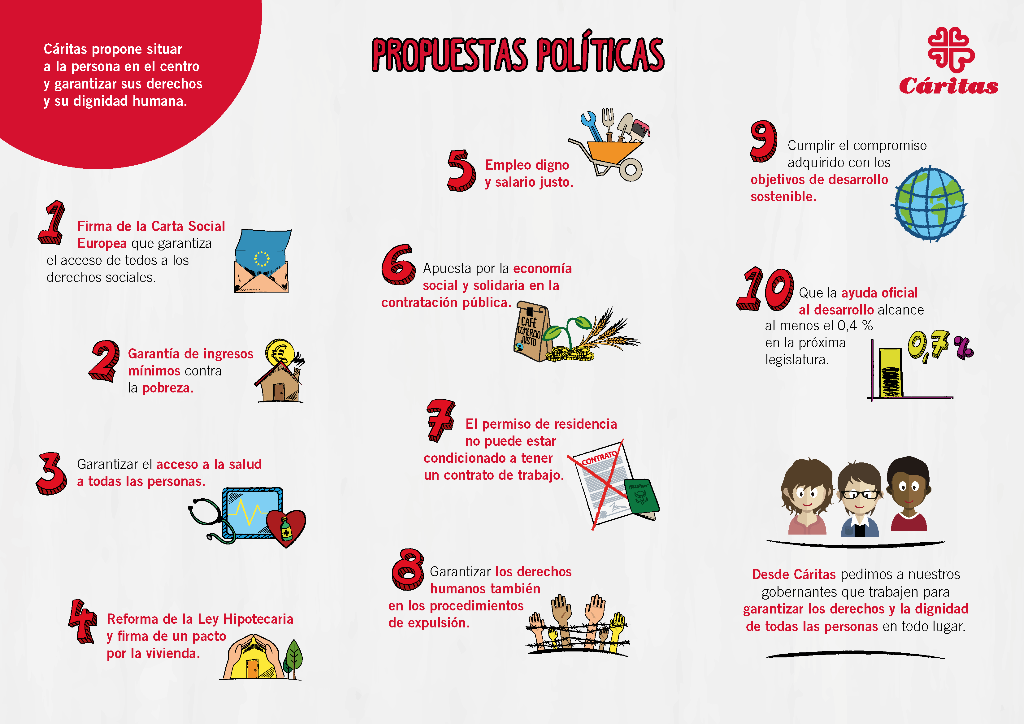 Propuestas para que los gobernantes trabajen por la dignidad y los derechos de todas las personas 1 Cartel propuestas