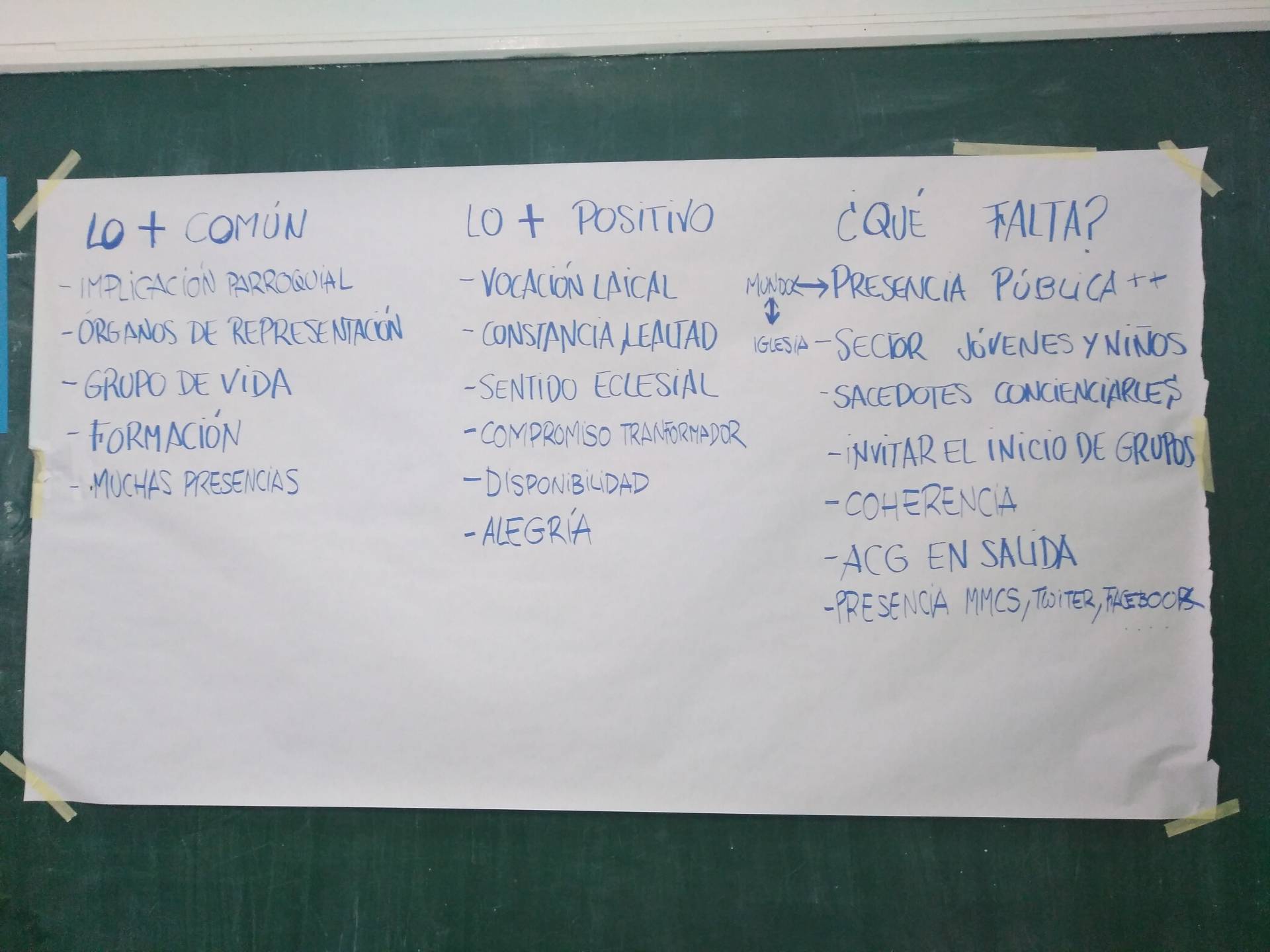 Acción Católica: caminando al servicio de las parroquias y la diócesis 2 accion catolica 3