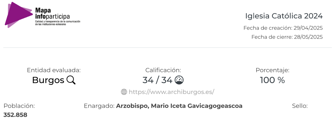 La archidiócesis obtiene la máxima puntuación en el Mapa Infoparticipa de Transparencia 2 Captura de pantalla del informe sobre la archidiócesis de Burgos en el Mapa Inforparticipa de Transparencia.