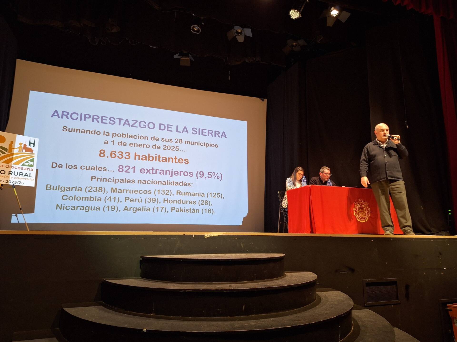 «La inmigración es una oportunidad para nuestros pueblos» 3 salas-infantes-encuentros-mundo-rural-inmigración_02